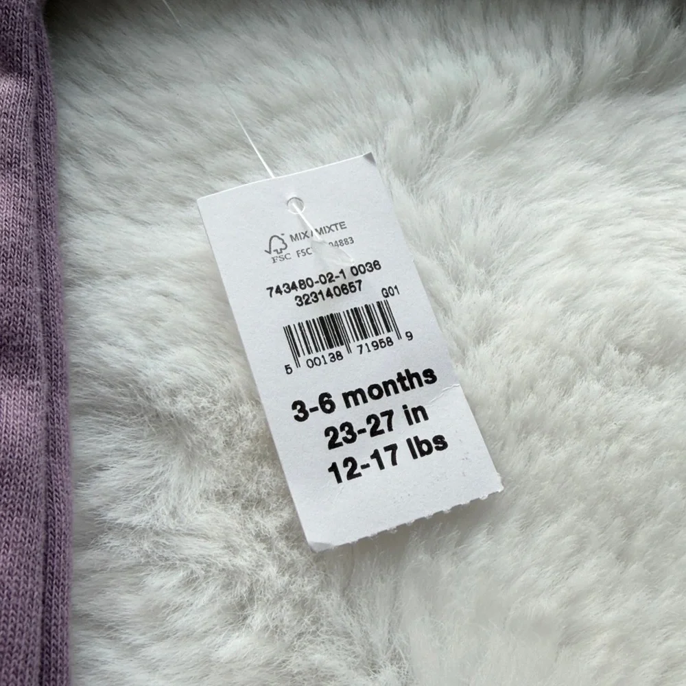 GAP new tags